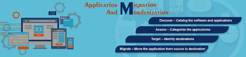 application-migratio