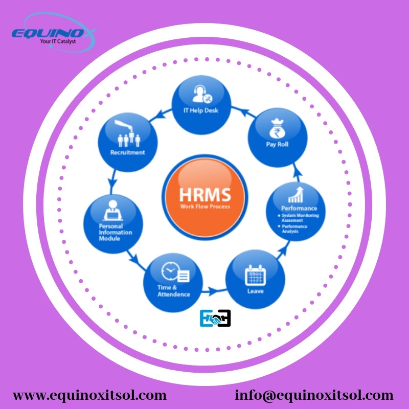 Best HRMS Product in Dallas | E &amp; E Access Point 